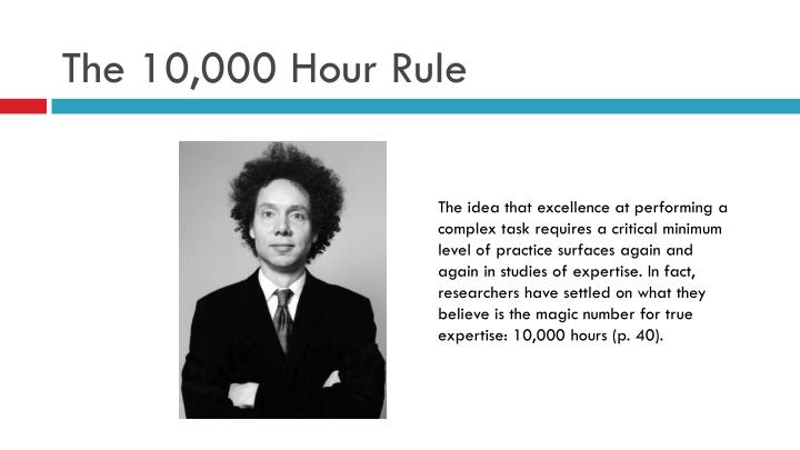 How long is 10000 hours 10000 hour rule