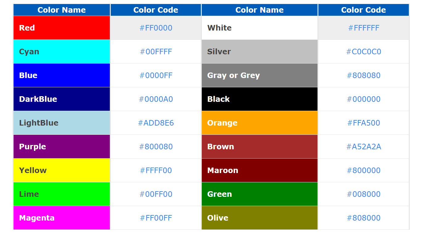 HTML color code
