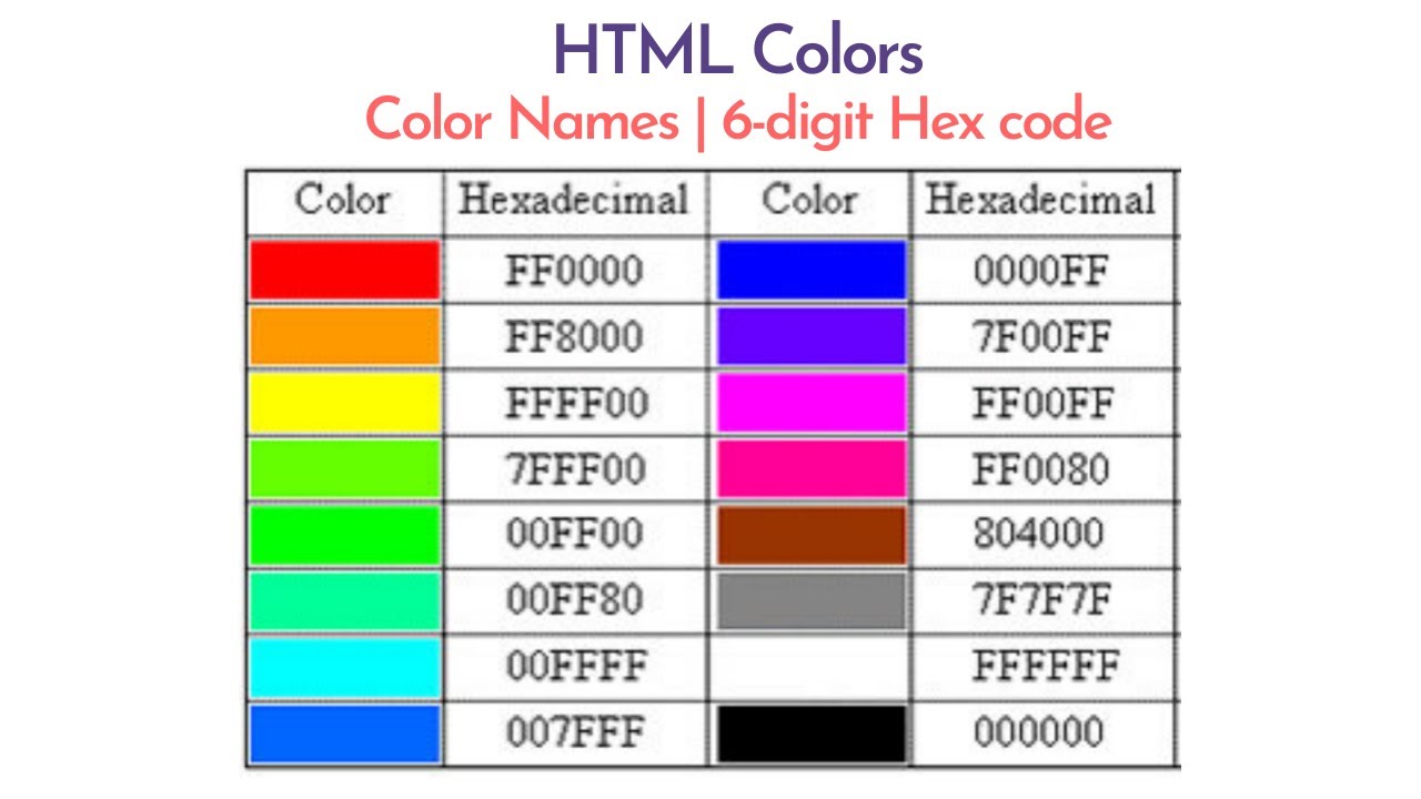 HTML color code