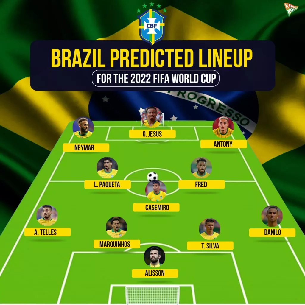 Brazil's Lineup