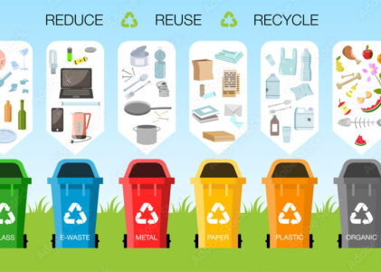 What are the different types of waste receptacles?