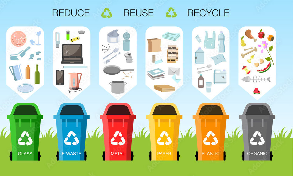 What are the different types of waste receptacles?