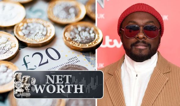 will.i.am (Black Eyed Peas): Rapper's net worth