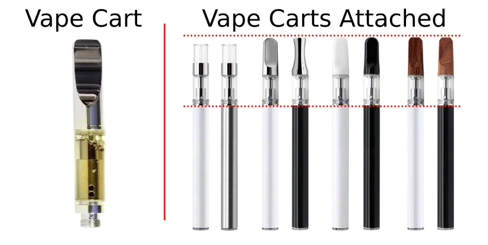 What Is a Cart Vape?